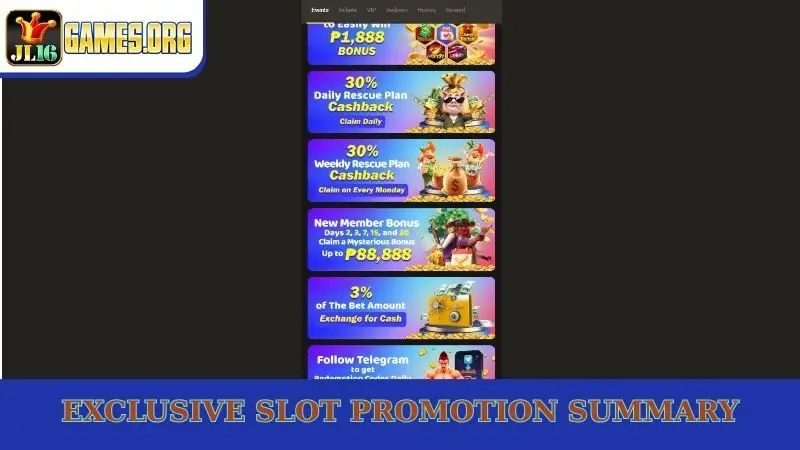 Exclusive slot promotions summary