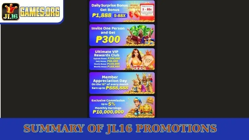 Summary of JL16 promotions